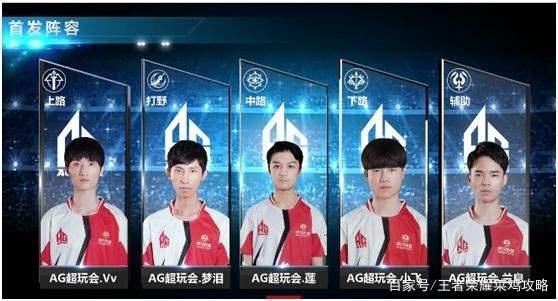关注的焦点