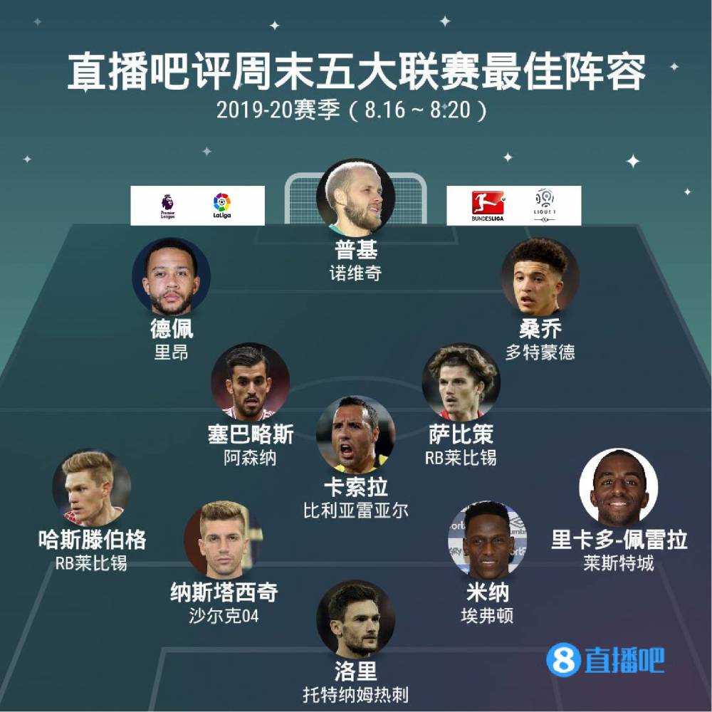 表现和激烈